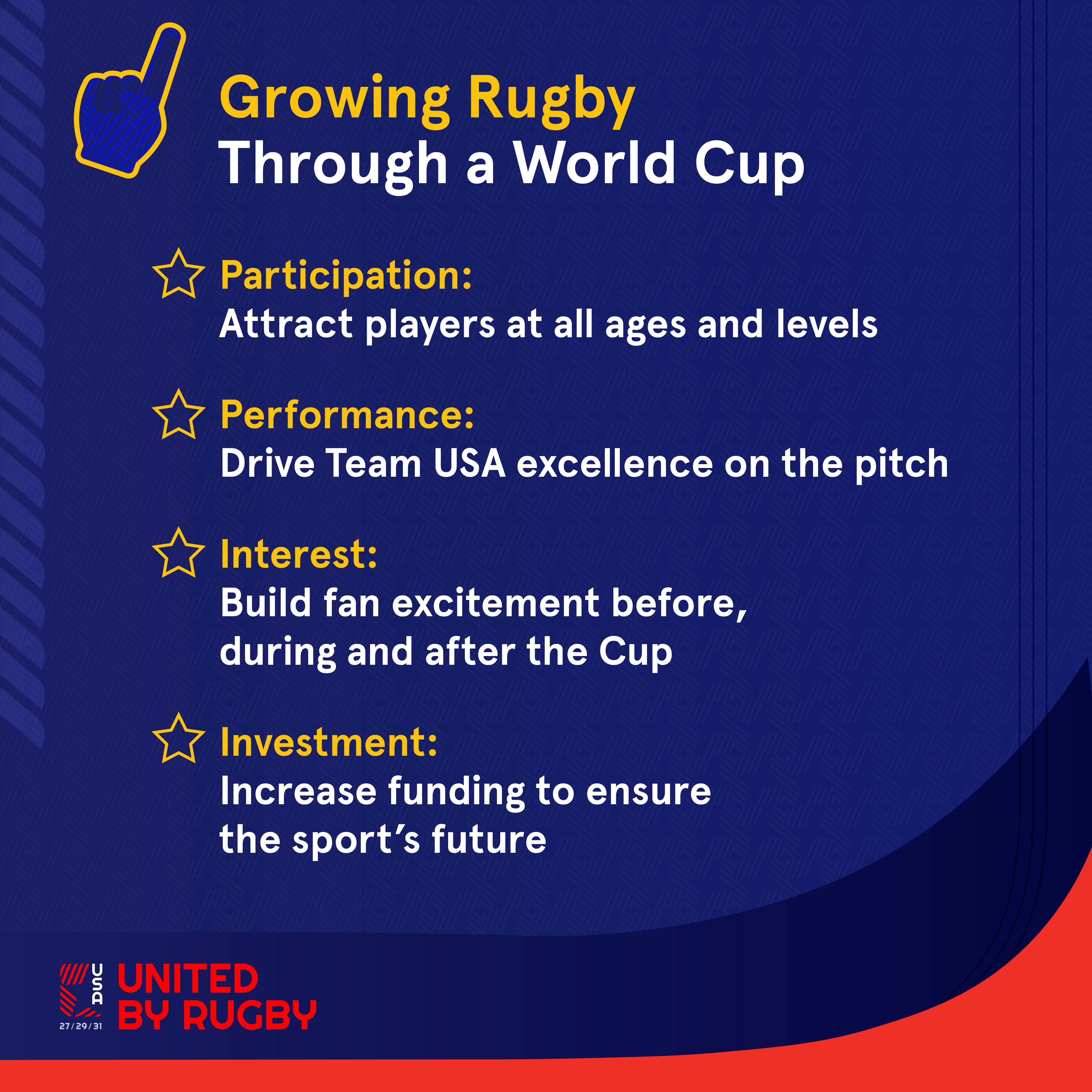 Growing Rugby Through a World Cup USA Rugby